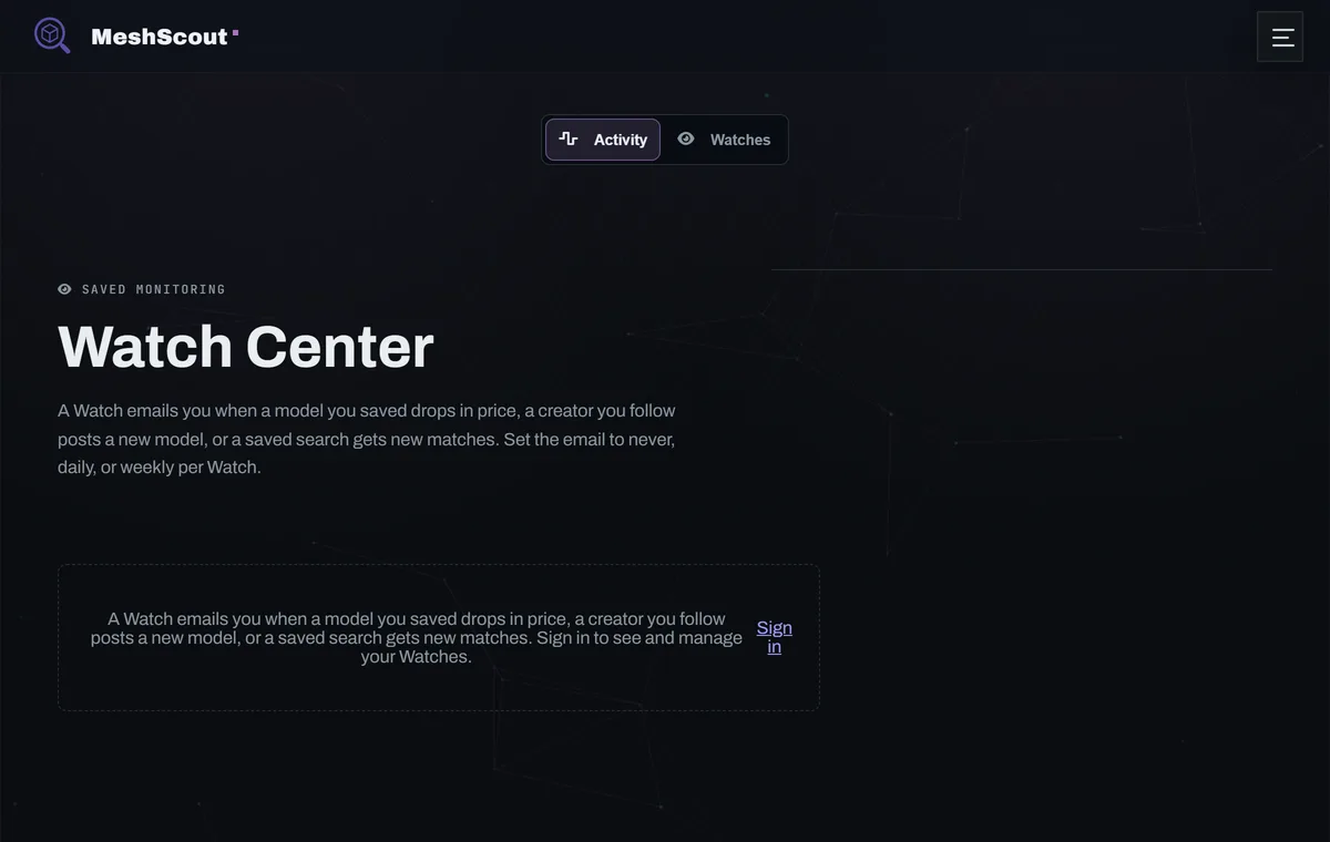 The MeshScout Watch Center, where saved searches, creators, and models are monitored together.